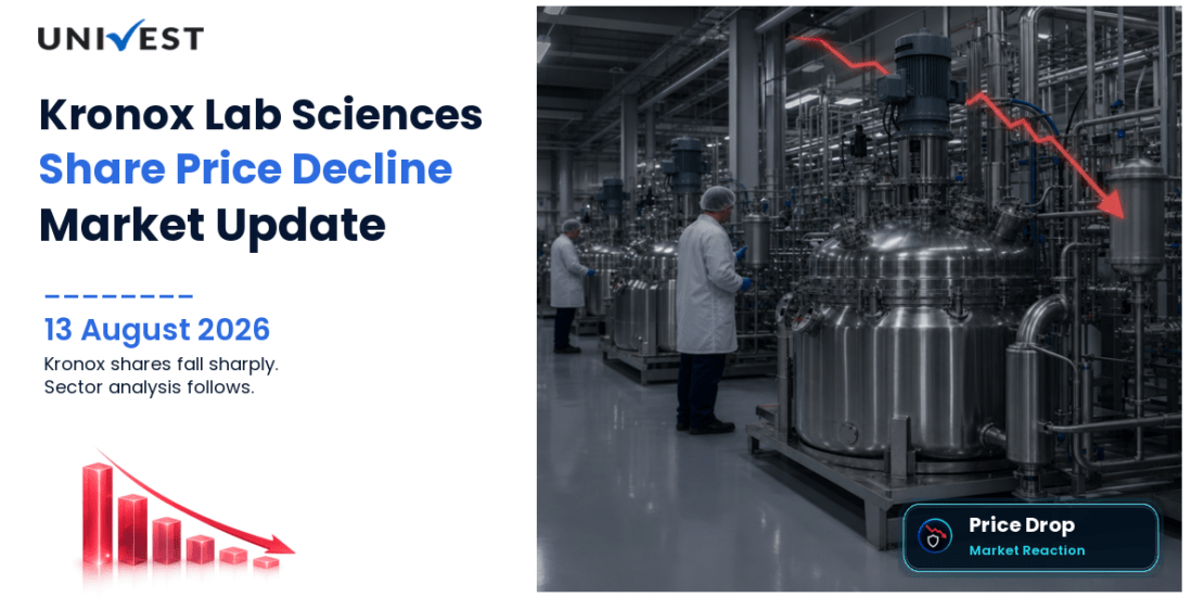 Kronox Lab Sciences Ltd. Share Price