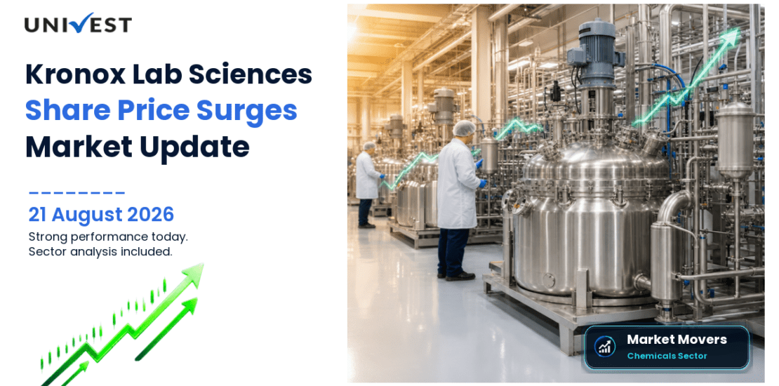 Kronox Lab Sciences Ltd. Share Price