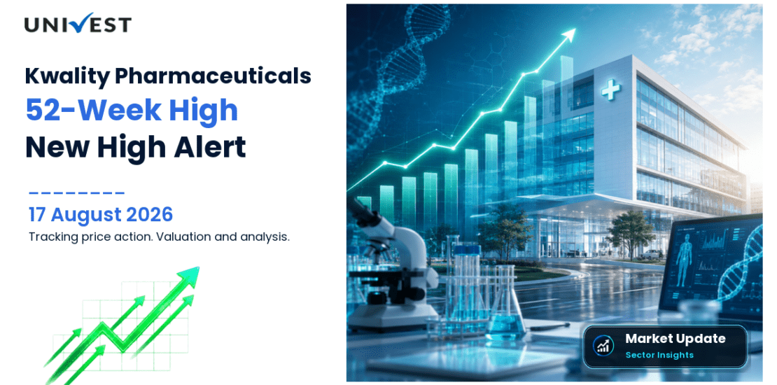 Kwality Pharmaceuticals Share Price