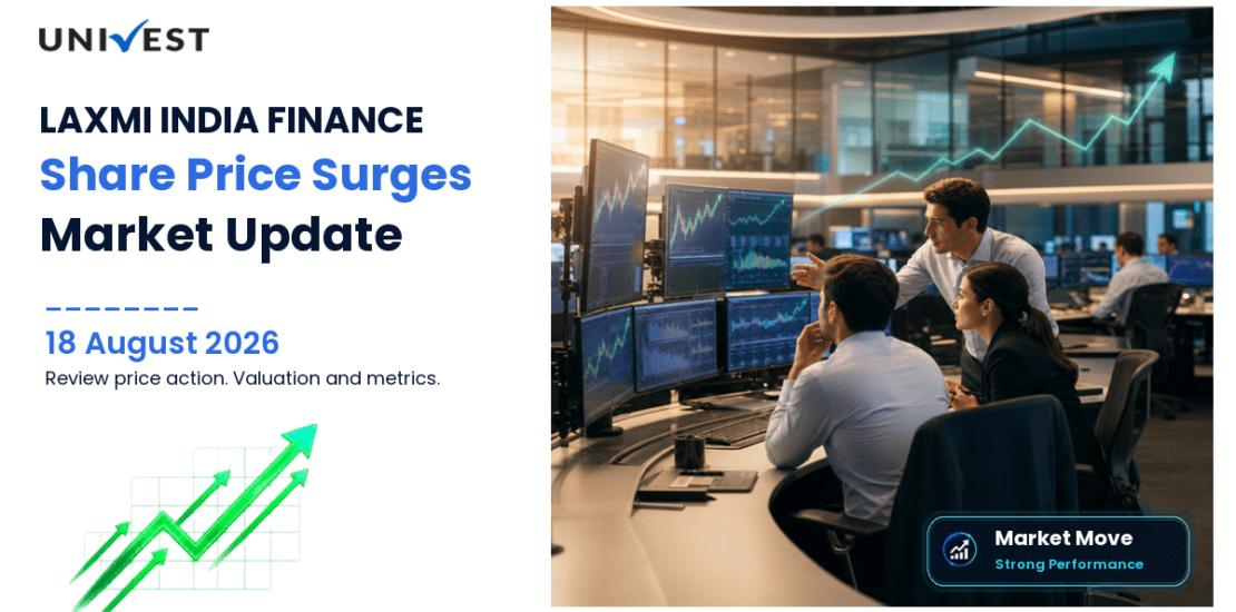 LAXMI INDIA FINANCE LIMITED Share Price