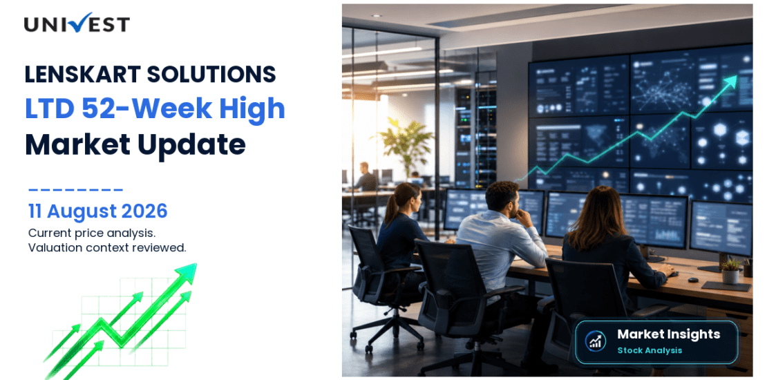LENSKART SOLUTIONS LTD Share Price