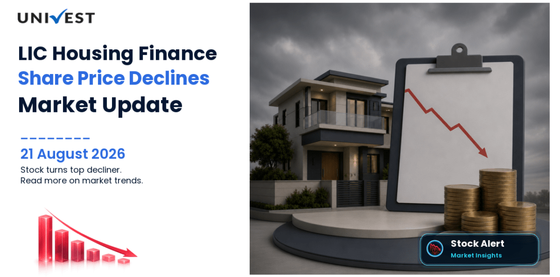 LIC Housing Finance Ltd. Share Price
