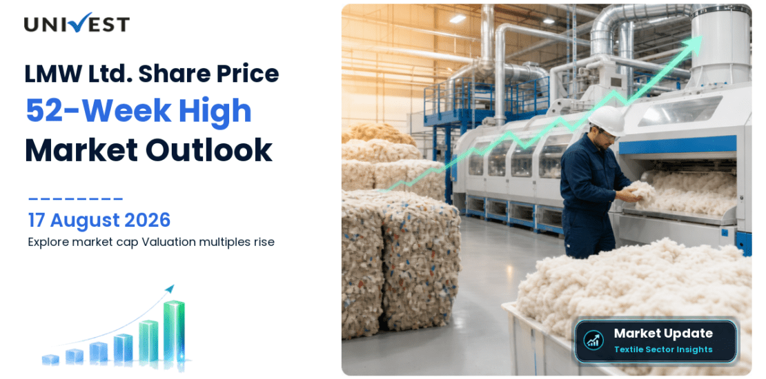 LMW Share Price