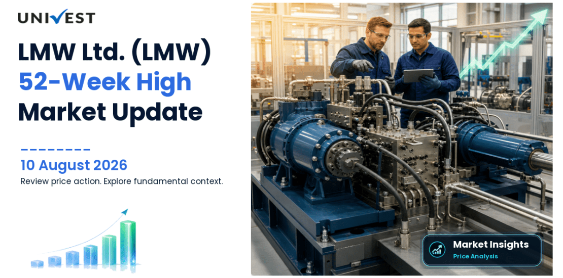 LMW Ltd. Share Price