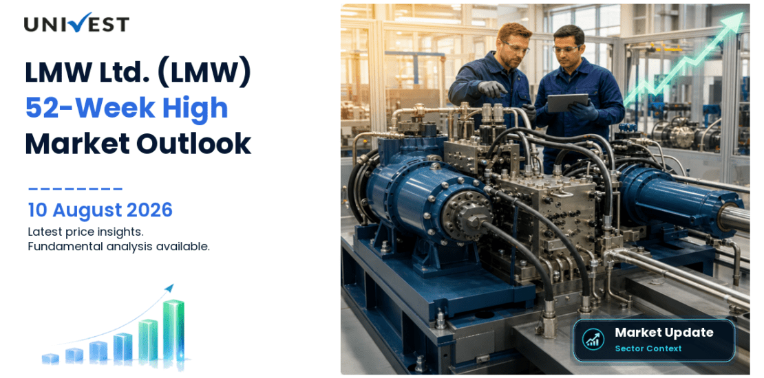 LMW Ltd. Share Price
