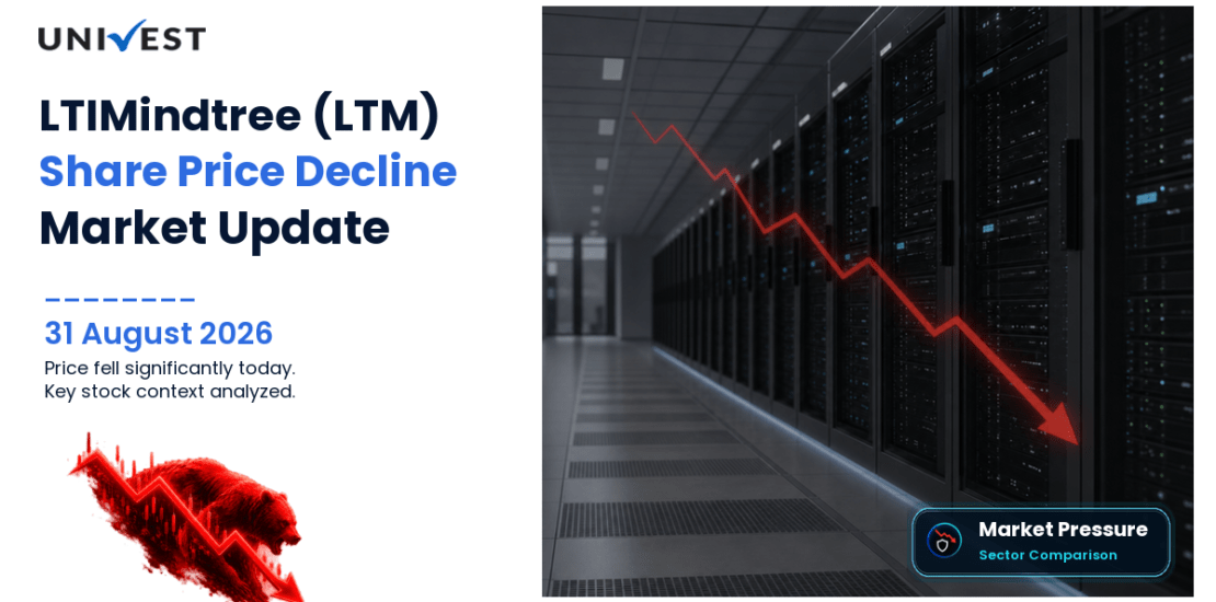 LTIMindtree Share Price