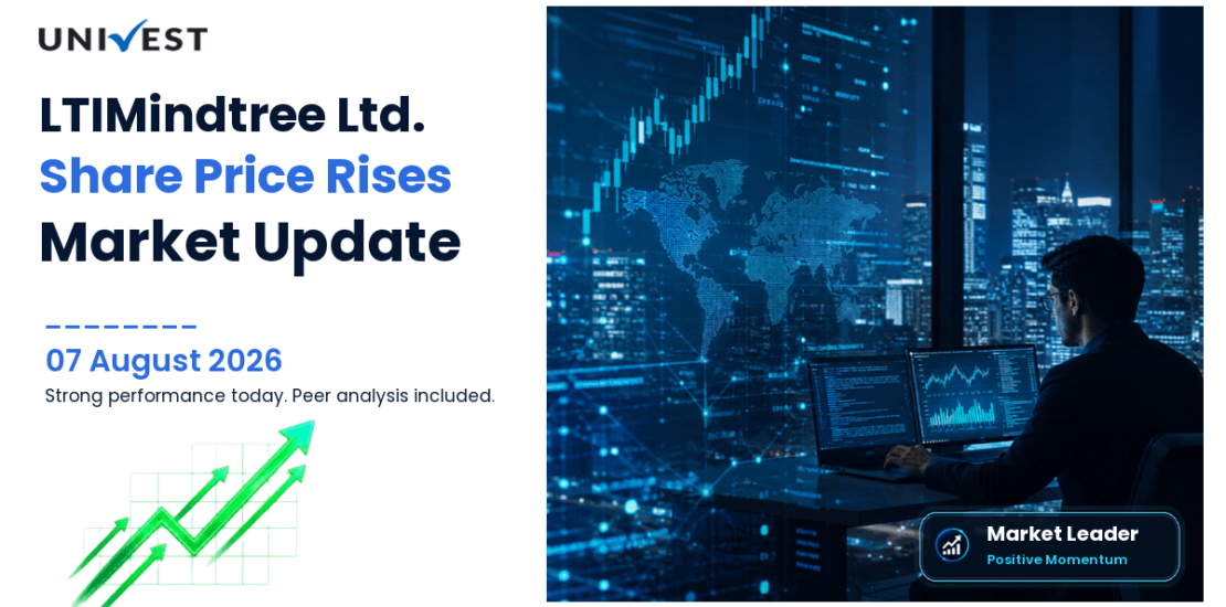 LTIMindtree Ltd. Share Price