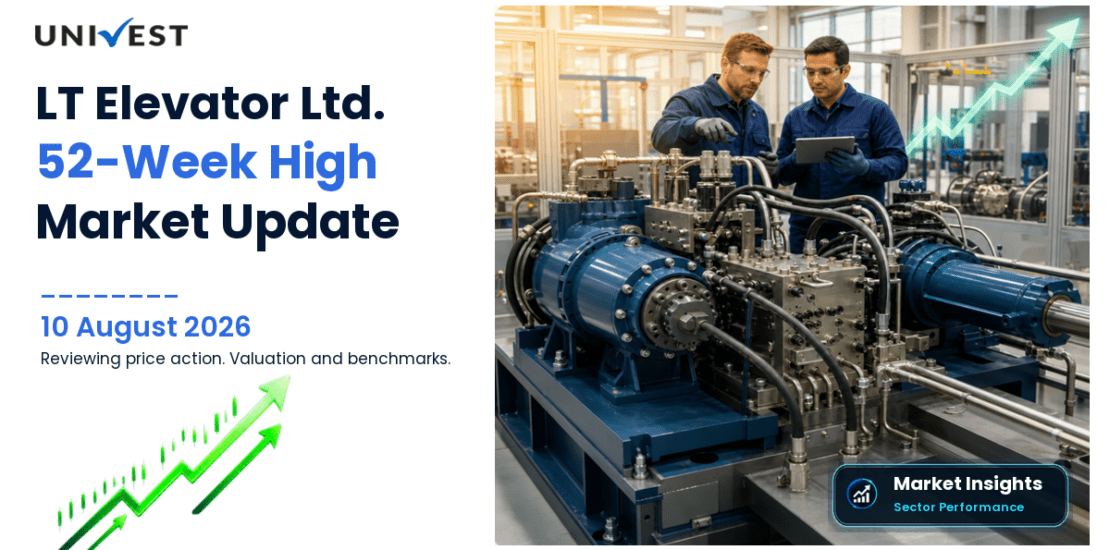 LT Elevator Ltd. Share Price