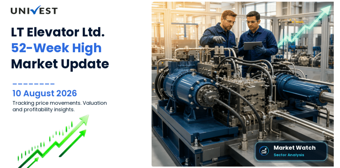 LT Elevator Ltd. Share Price
