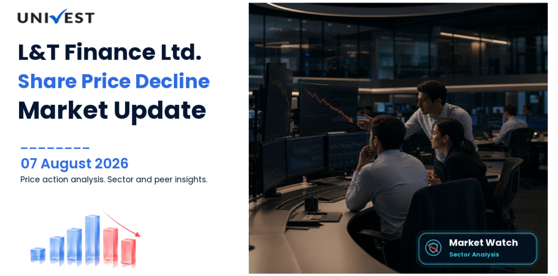 L&T Finance Ltd. Share Price