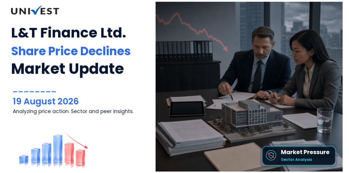 L&T Finance Ltd. Share Price