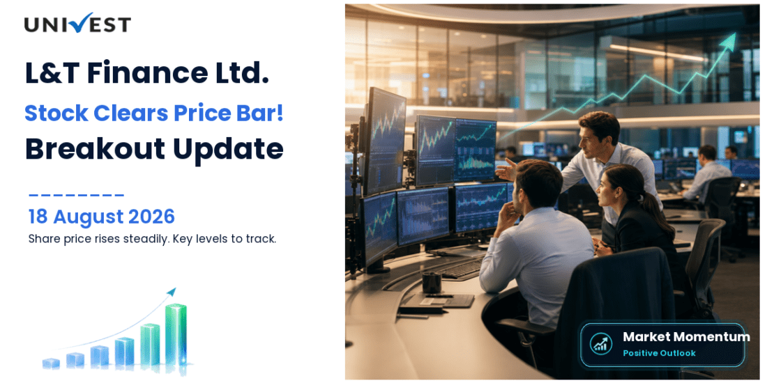 L&T Finance Ltd. Share Price