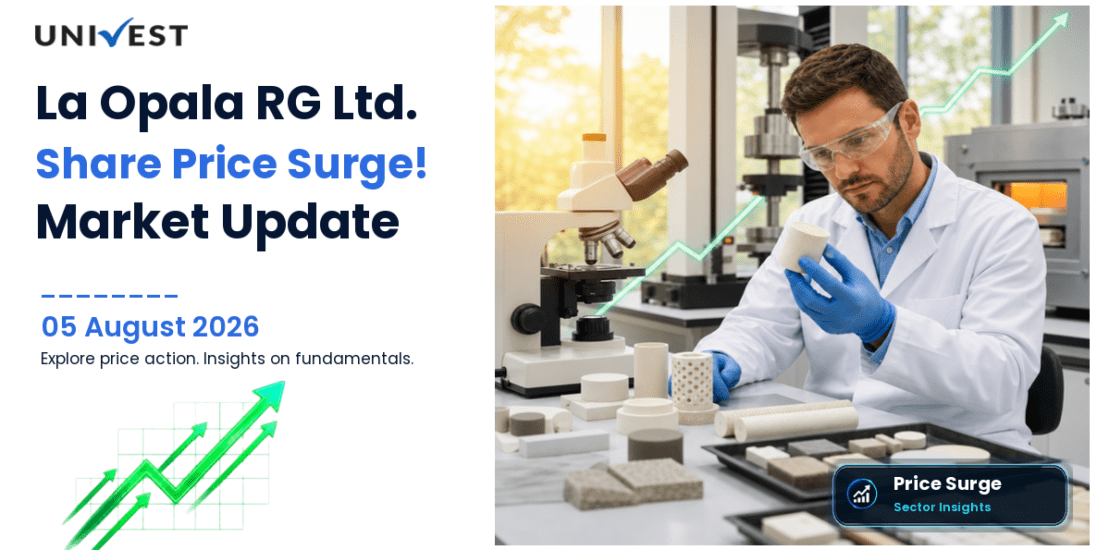 La Opala RG Ltd. Share Price