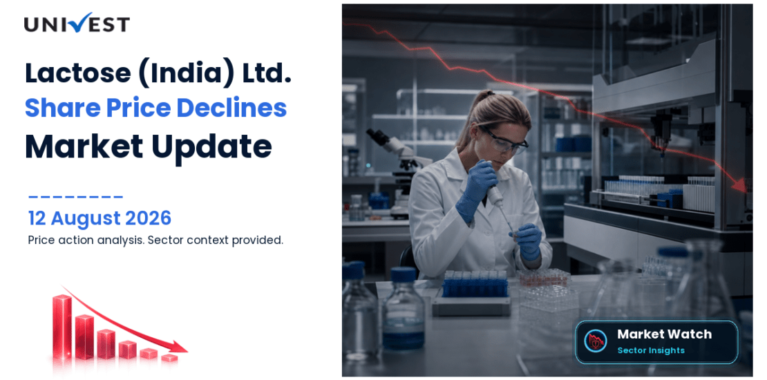 Lactose (India) Ltd. Share Price