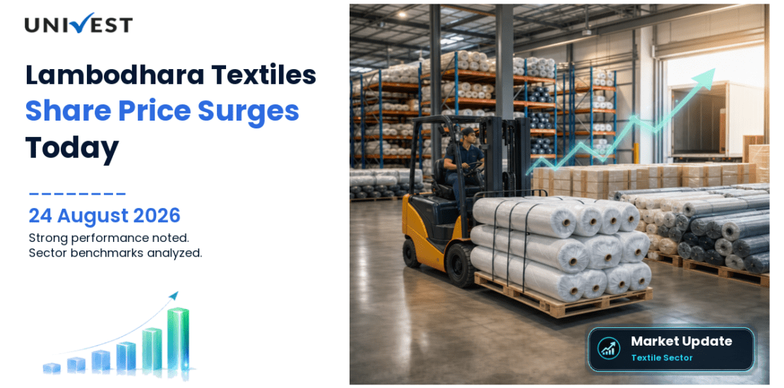 Lambodhara Textiles Share Price
