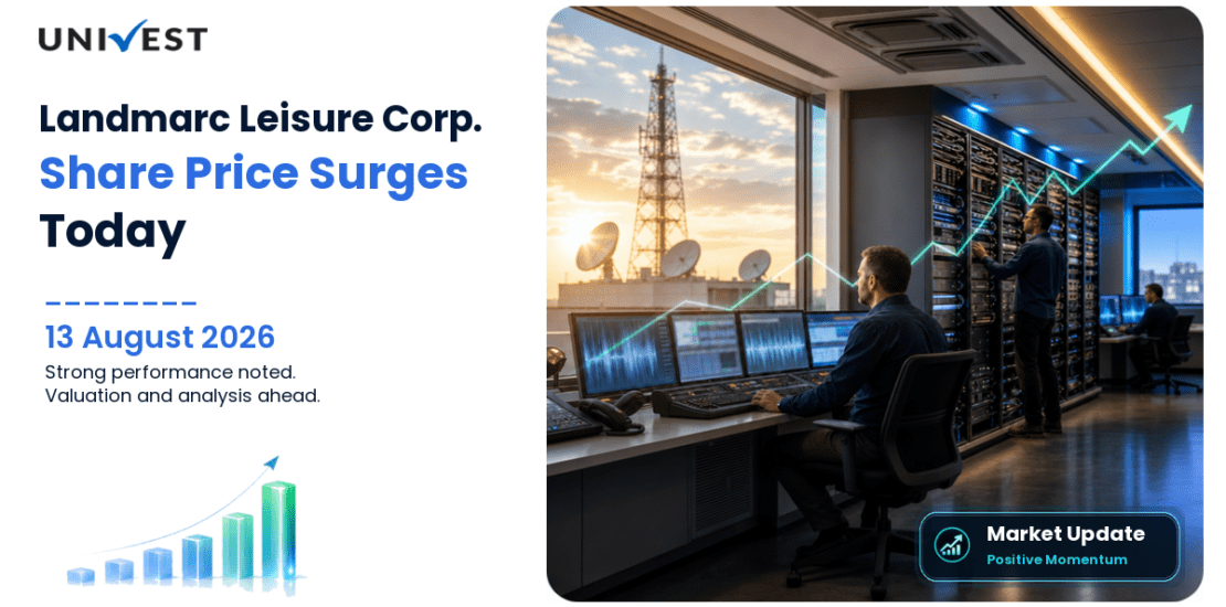 Landmarc Leisure Corporation Ltd. Share Price