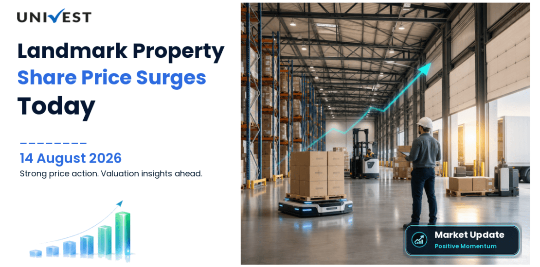 Landmark Property Development Company Ltd. Share Price