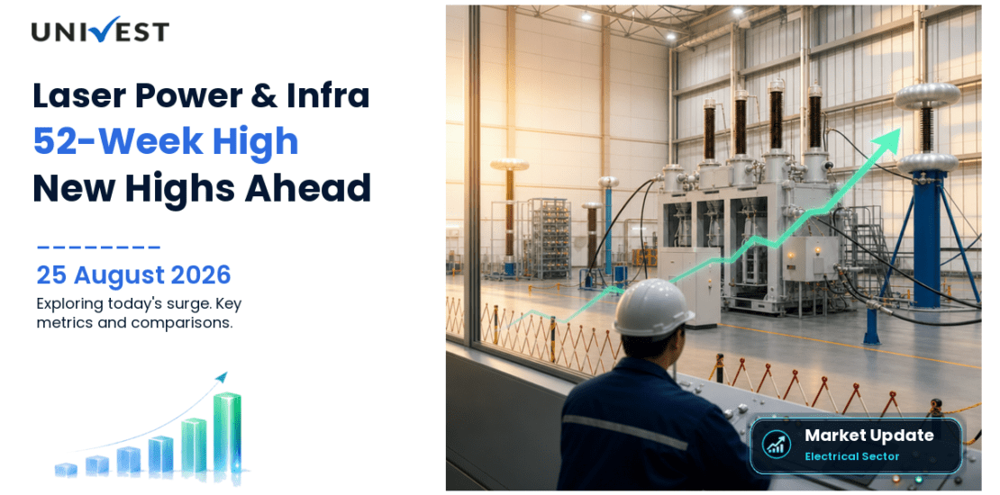 Laser Power & Infra Share Price