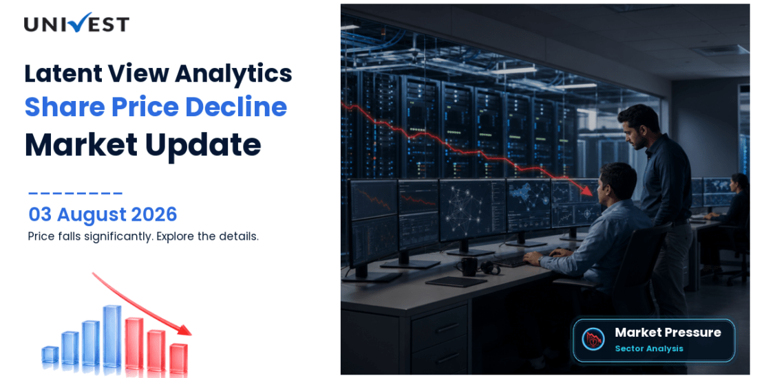 Latent View Analytics Share Price