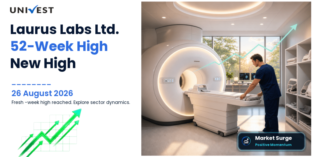 Laurus Labs Share Price