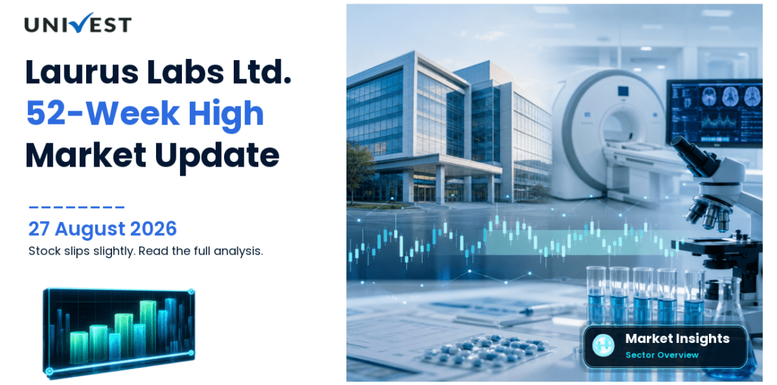 Laurus Labs Share Price