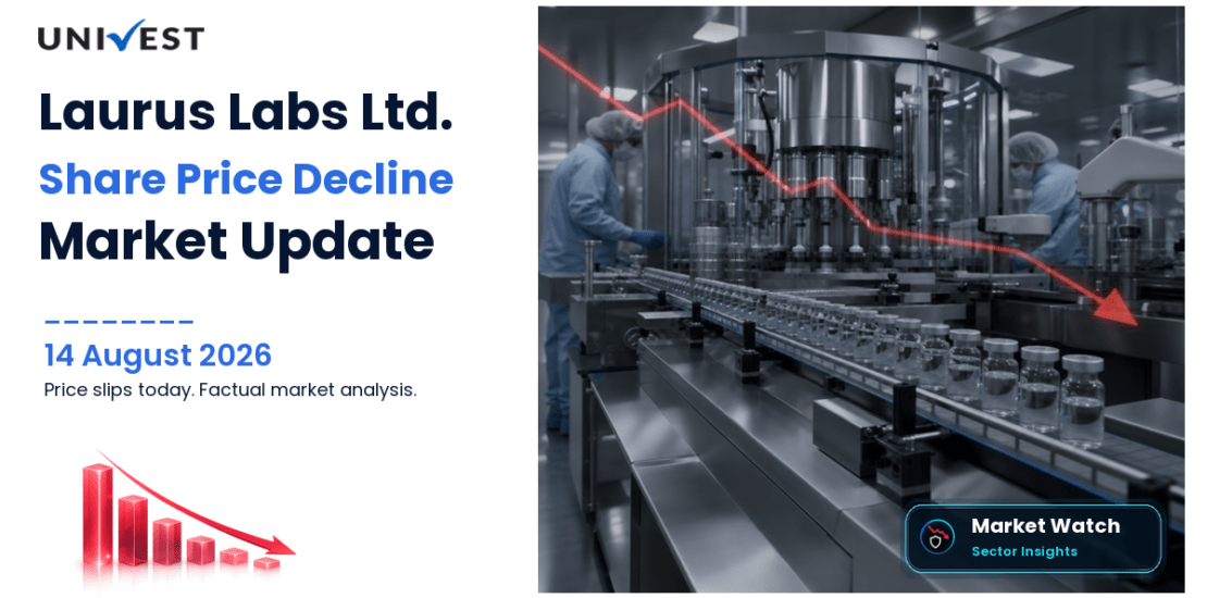 Laurus Labs Share Price
