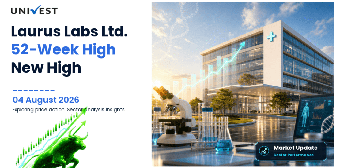 Laurus Labs Ltd. Share Price