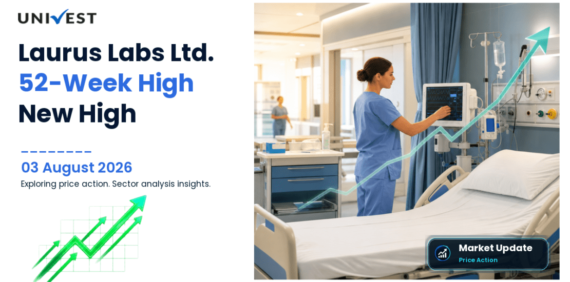 Laurus Labs Ltd. Share Price