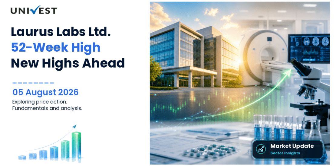 Laurus Labs Ltd. Share Price