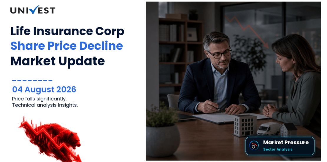 Life Insurance Corporation of India Share Price