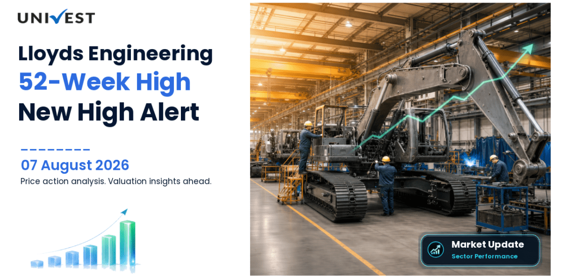 Lloyds Engineering Works Ltd. Share Price