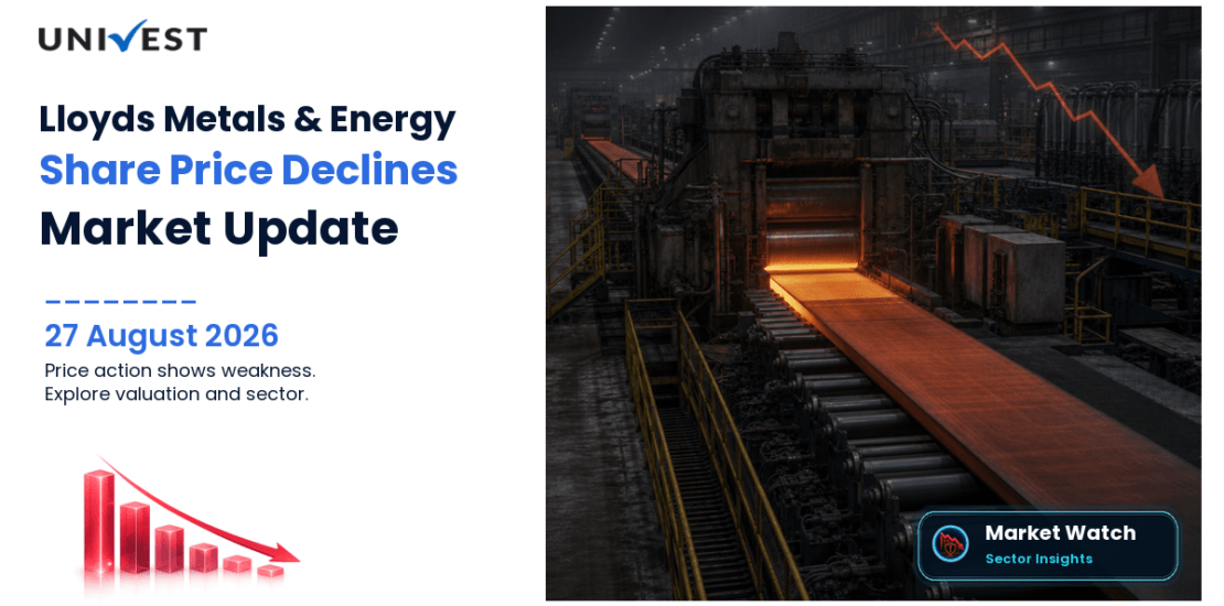 Lloyds Metals & Energy Share Price