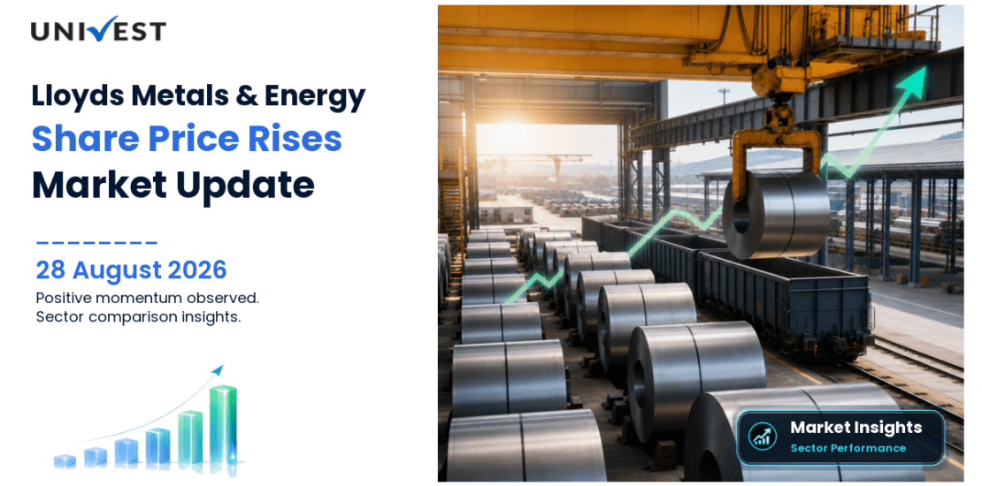 Lloyds Metals & Energy Share Price