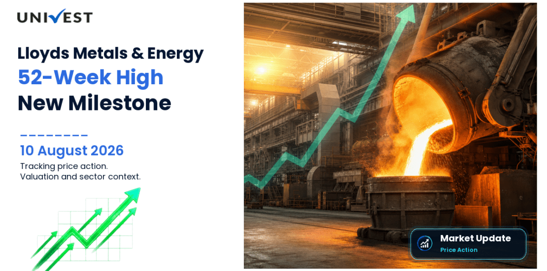 Lloyds Metals & Energy Ltd. Share Price