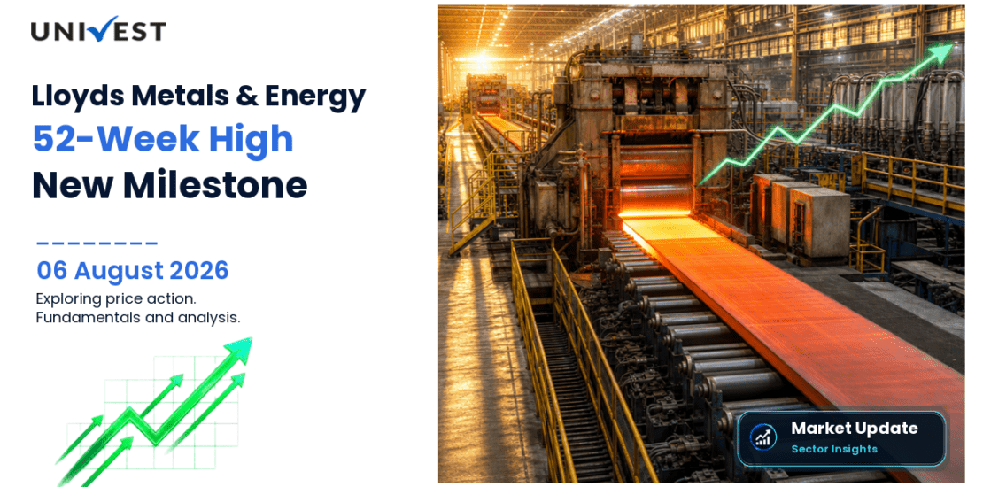 Lloyds Metals & Energy Ltd. Share Price