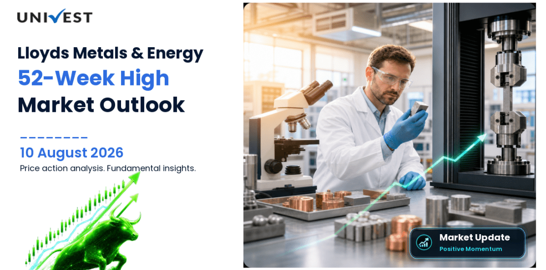 Lloyds Metals & Energy Ltd. Share Price
