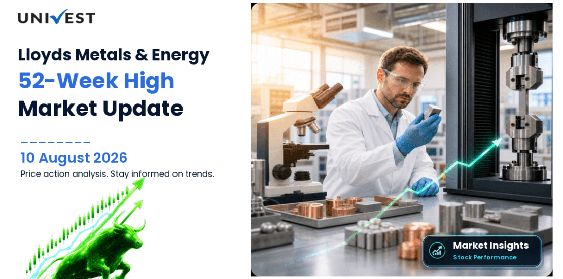 Lloyds Metals & Energy Ltd. Share Price