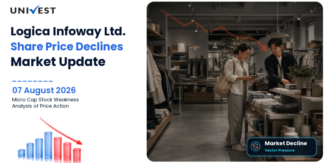 Logica Infoway Ltd. Share Price