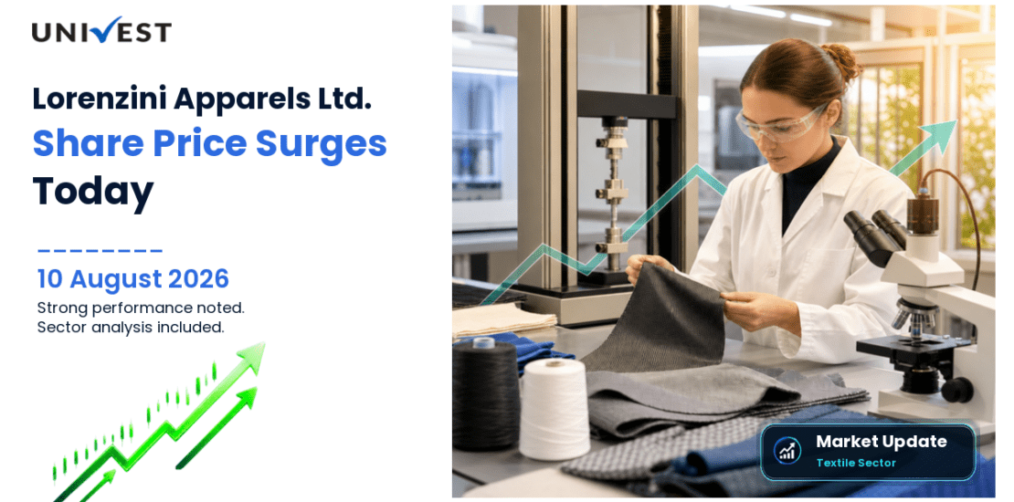 Lorenzini Apparels Ltd. Share Price