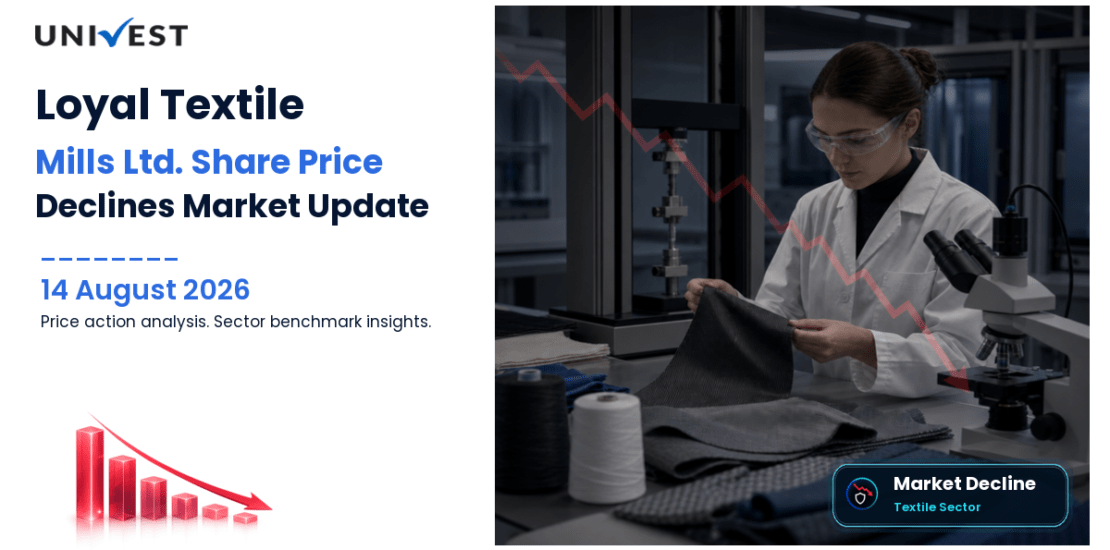 Loyal Textile Mills Ltd. Share Price