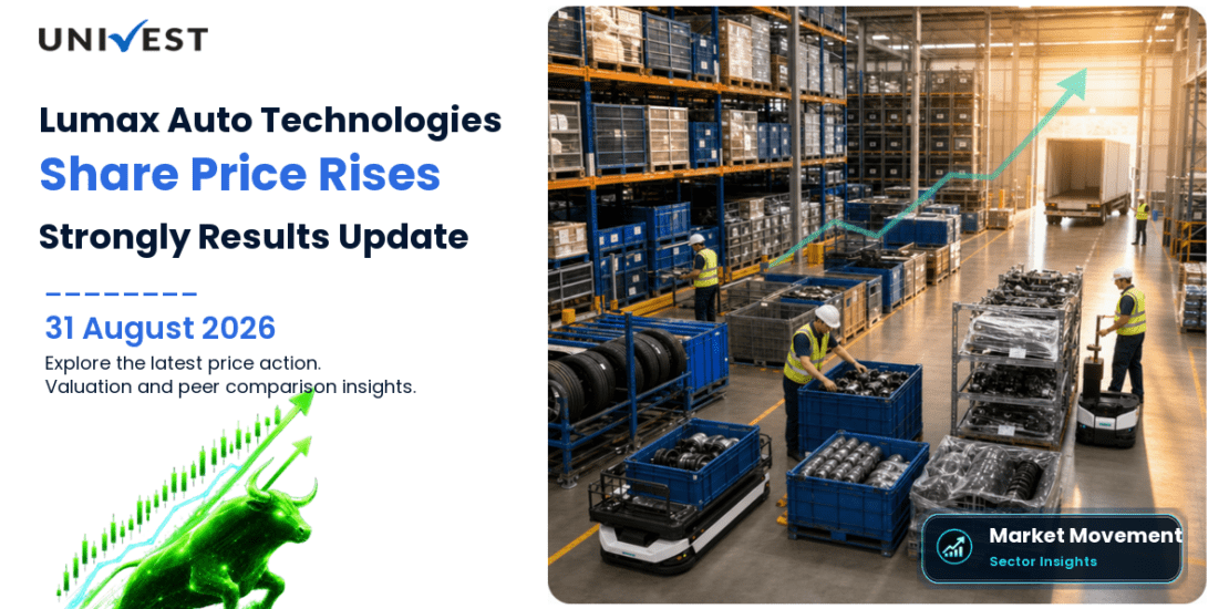 Lumax Auto Technologies Share Price