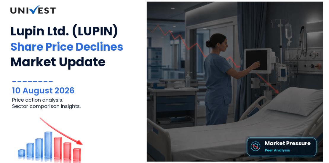 Lupin Ltd. Share Price
