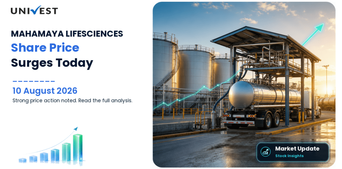 MAHAMAYA LIFESCIENCES Share Price