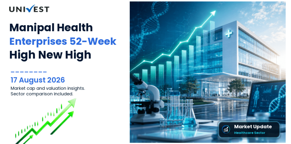 MANIPAL HEALTH ENTERPRI L Share Price
