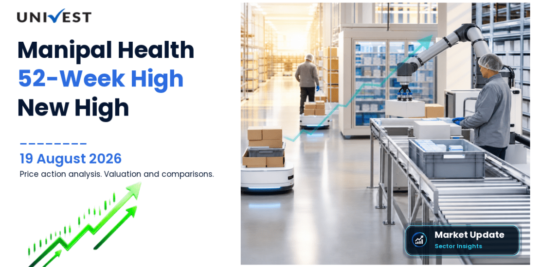MANIPAL HEALTH ENTERPRI L Share Price