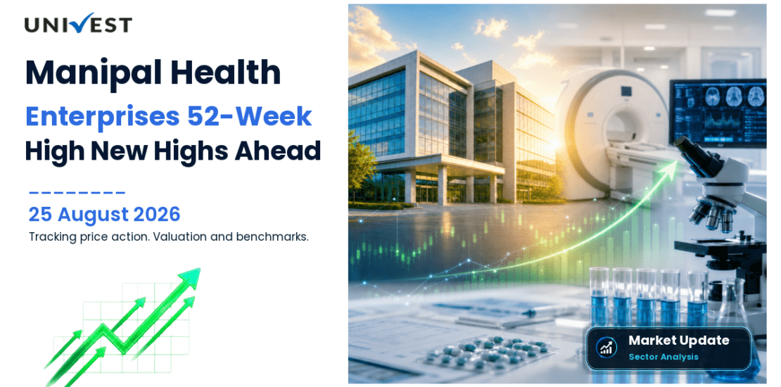 MANIPAL HEALTH ENTERPRI L Share Price