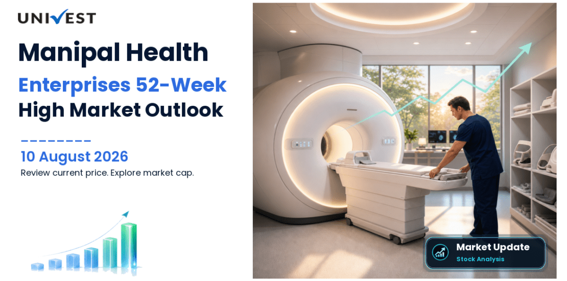 MANIPAL HEALTH ENTERPRI L Share Price