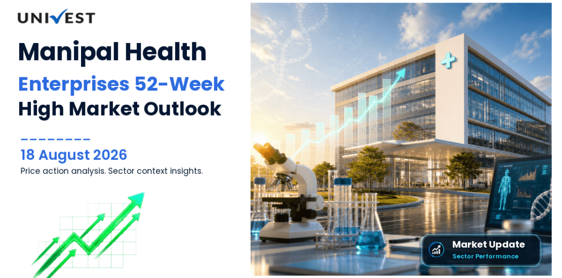 MANIPAL HEALTH ENTERPRI L Share Price