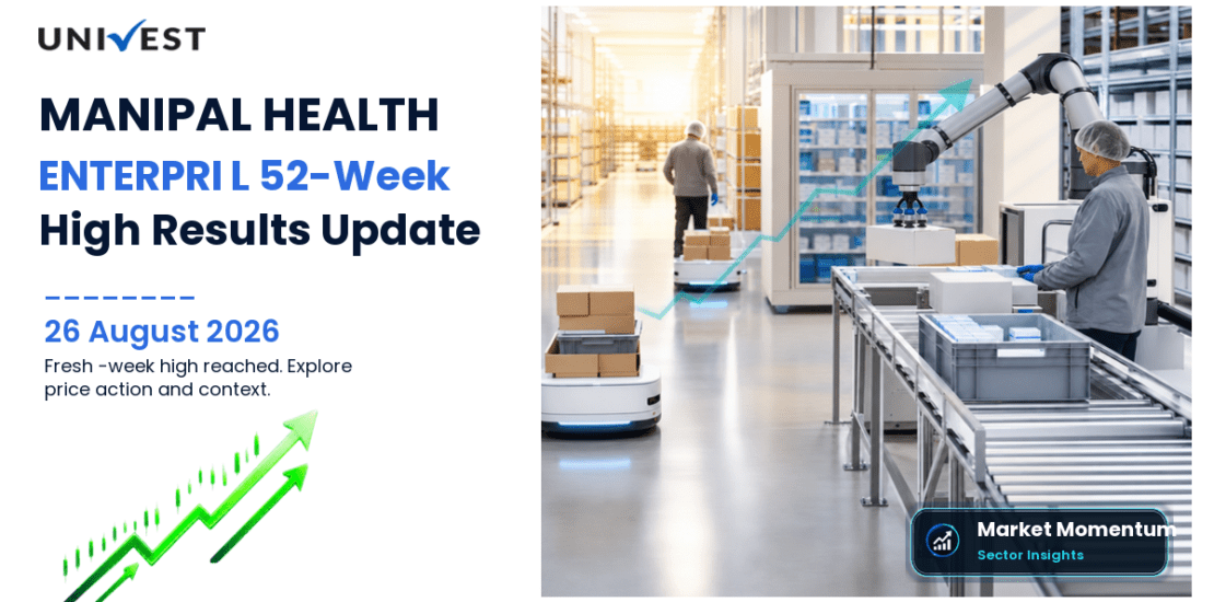 MANIPAL HEALTH ENTERPRI L Share Price