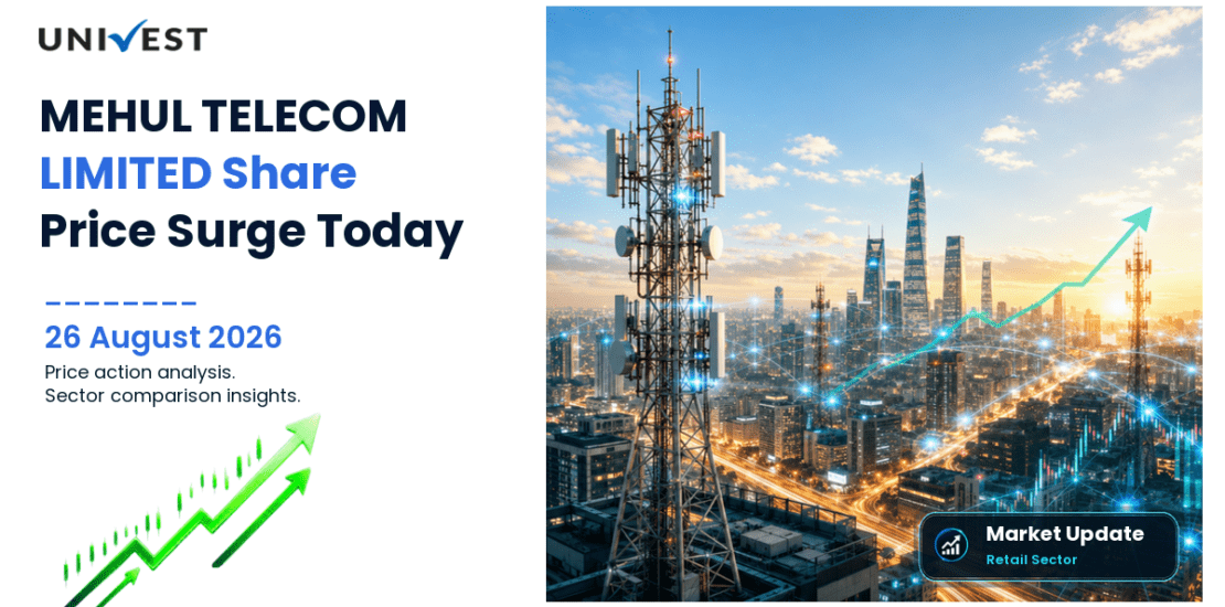 MEHUL TELECOM LIMITED Share Price